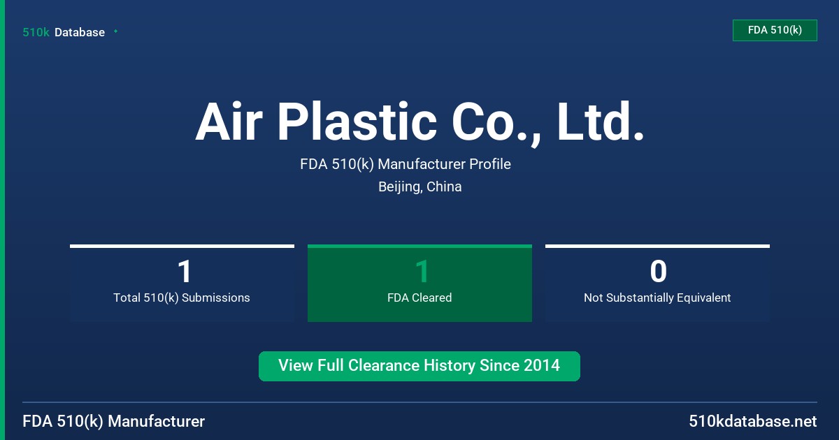 Air Plastic Co., Ltd. FDA 510(k) Manufacturer Profile