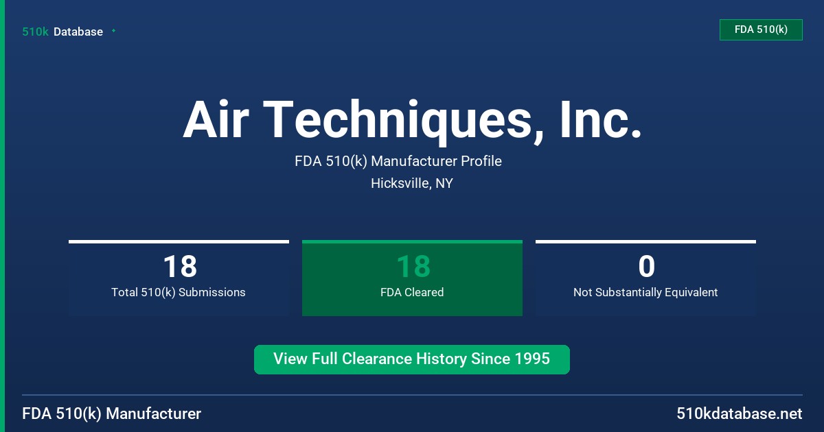 Air Techniques, Inc. FDA 510(k) Manufacturer Profile