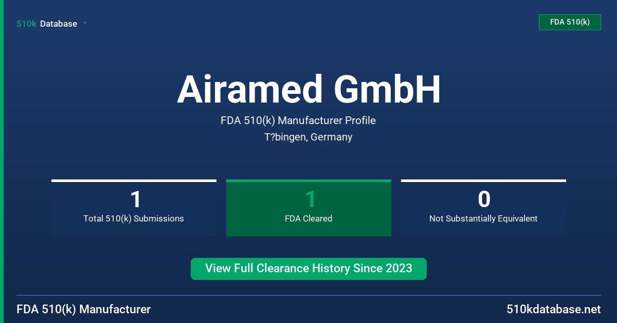Airamed GmbH FDA 510(k) Manufacturer Profile