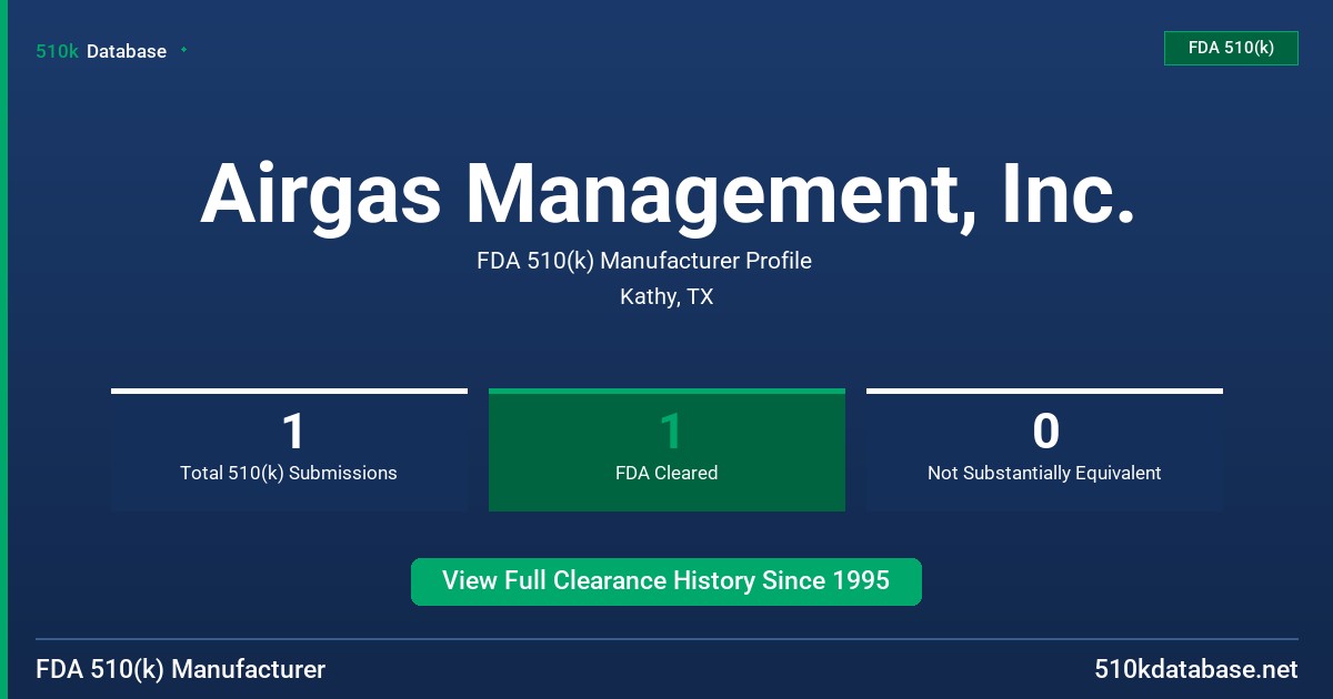 Airgas Management, Inc. FDA 510(k) Manufacturer Profile