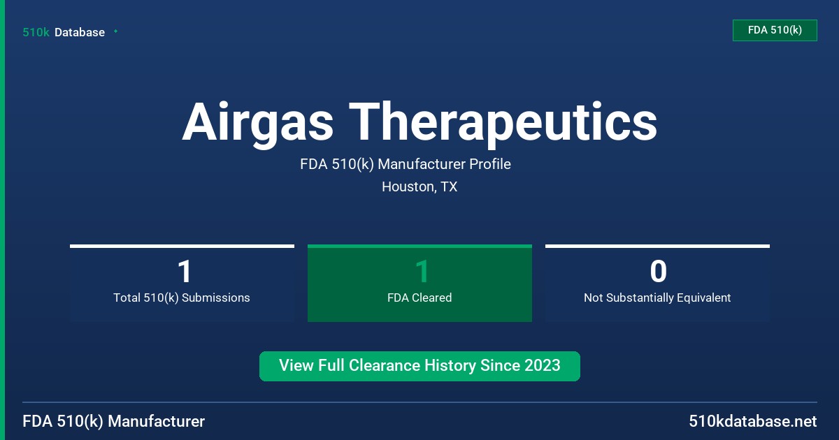 Airgas Therapeutics FDA 510(k) Manufacturer Profile