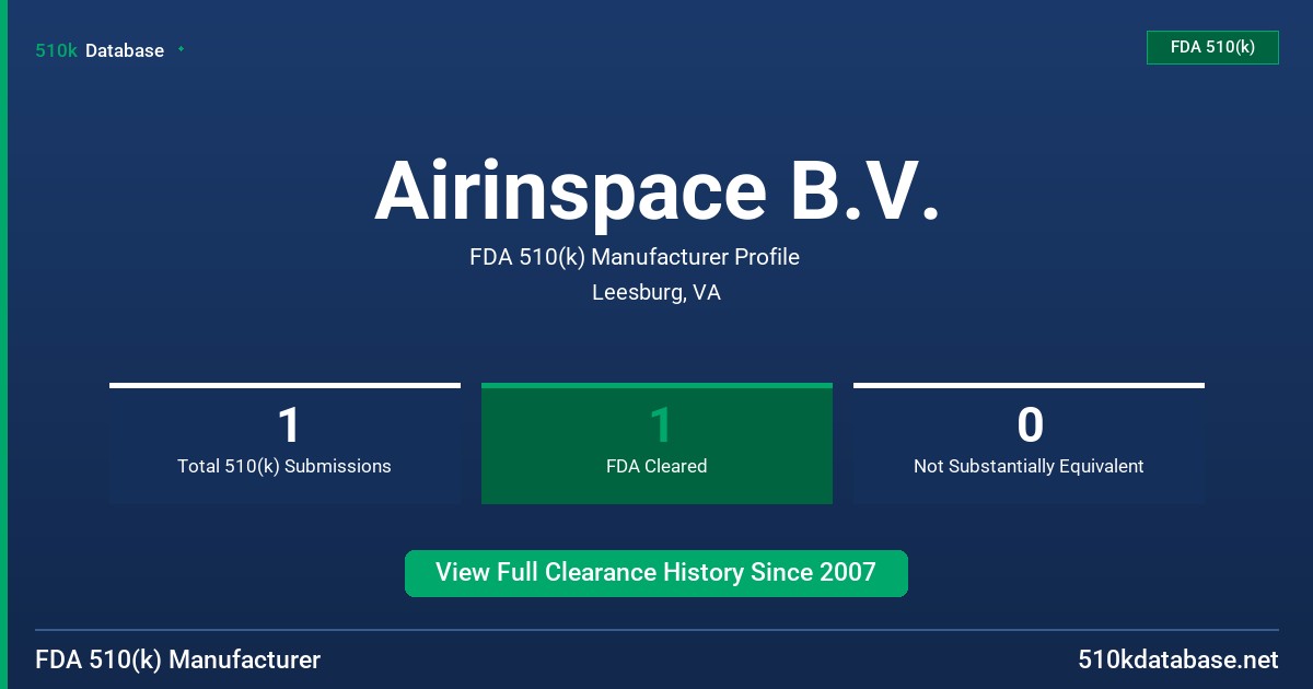 Airinspace B.V. FDA 510(k) Manufacturer Profile