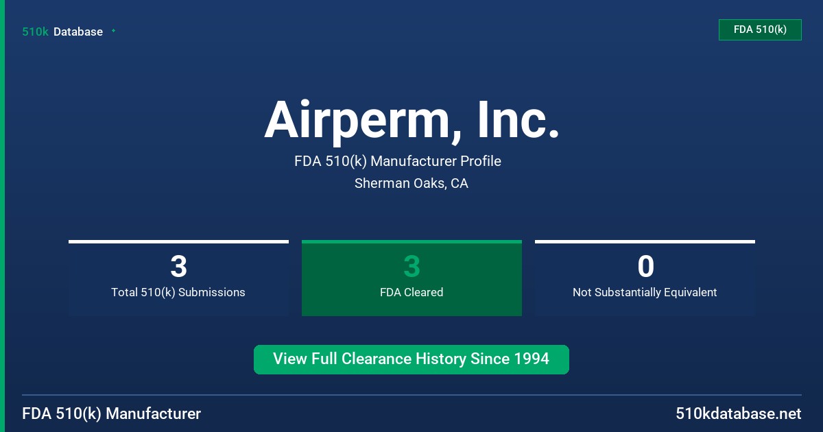 Airperm, Inc. FDA 510(k) Manufacturer Profile