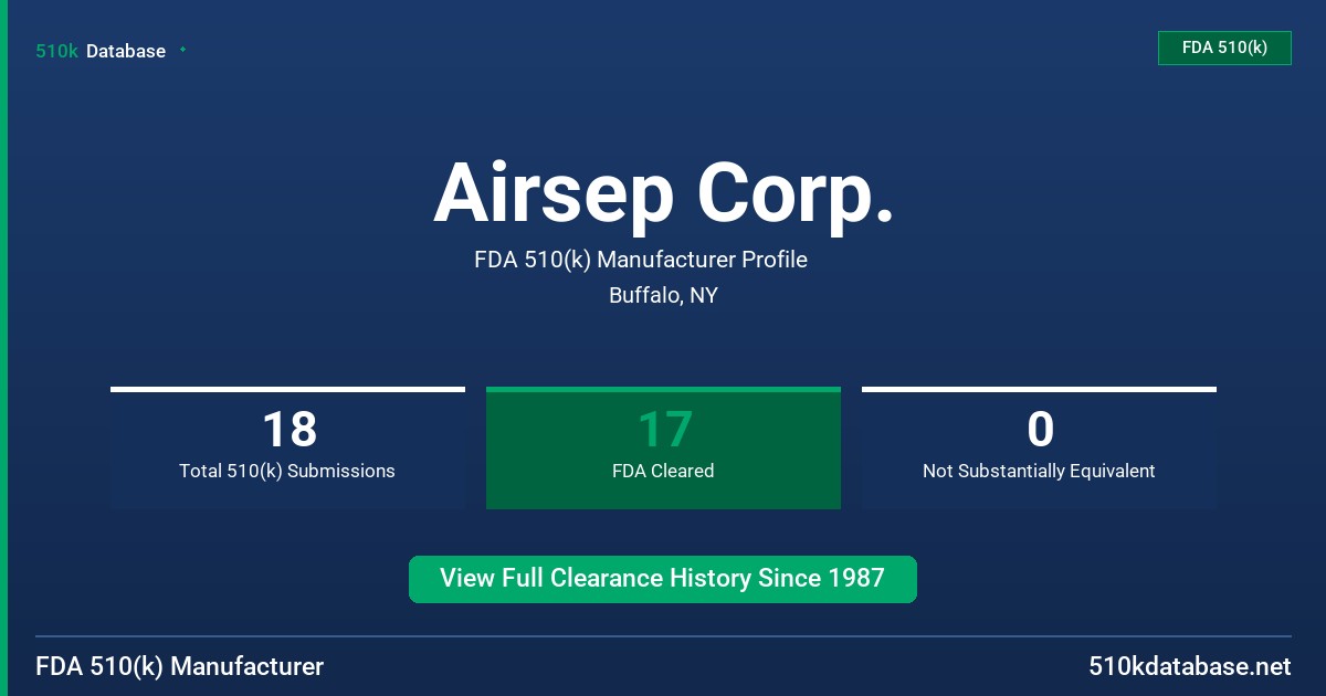 Airsep Corp. FDA 510(k) Manufacturer Profile