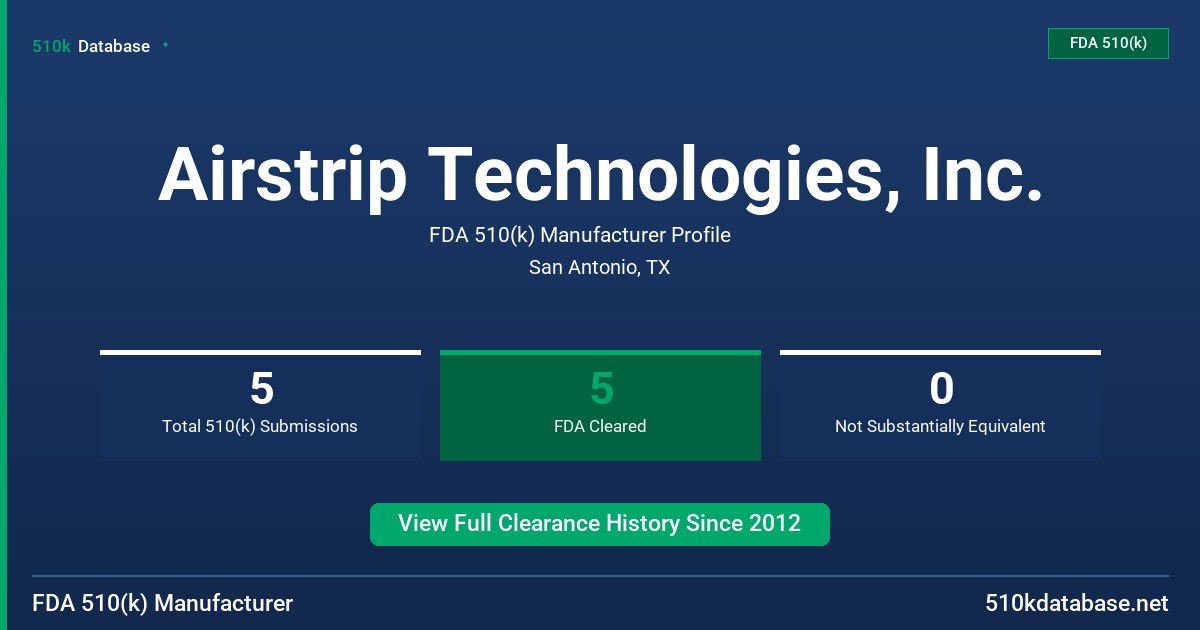 Airstrip Technologies, Inc. FDA 510(k) Manufacturer Profile