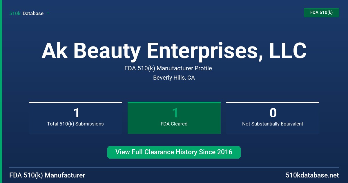 Ak Beauty Enterprises, LLC FDA 510(k) Manufacturer Profile