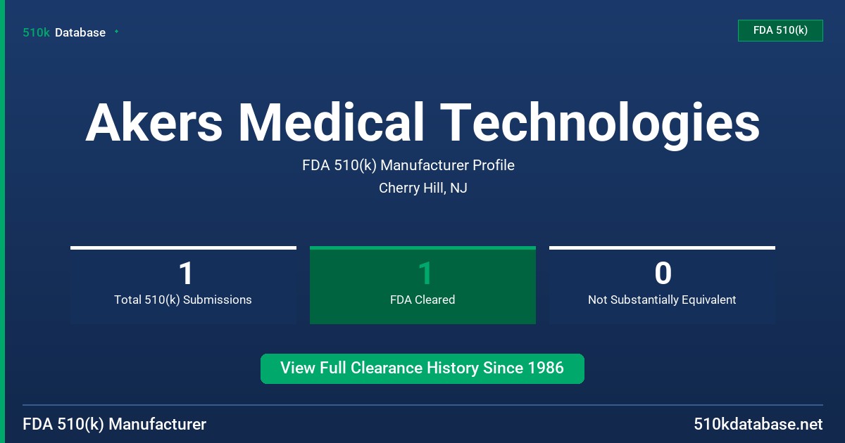 Akers Medical Technologies FDA 510(k) Manufacturer Profile