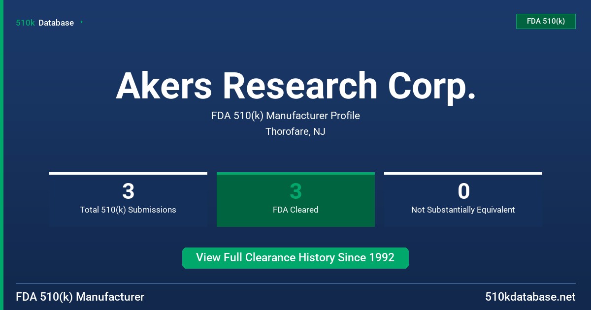 Akers Research Corp. FDA 510(k) Manufacturer Profile
