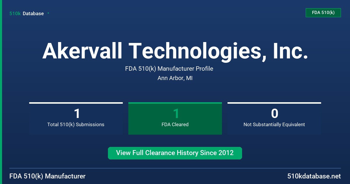 Akervall Technologies, Inc. FDA 510(k) Manufacturer Profile