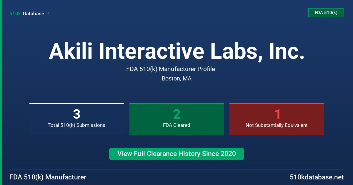 Akili Interactive Labs, Inc. FDA 510(k) Manufacturer Profile