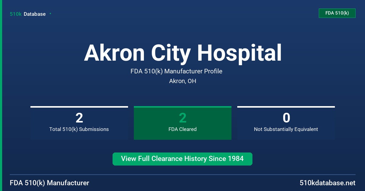Akron City Hospital FDA 510(k) Manufacturer Profile
