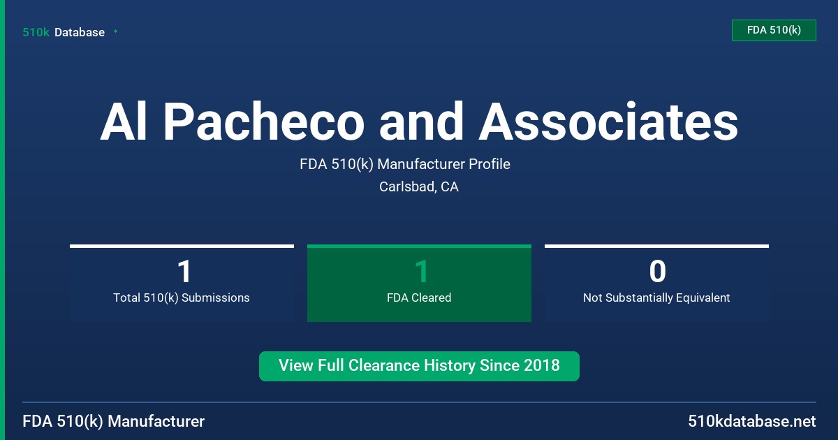 Al Pacheco and Associates FDA 510(k) Manufacturer Profile