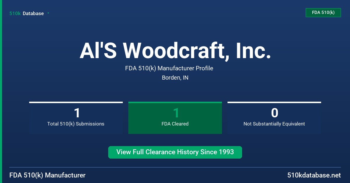 Al'S Woodcraft, Inc. FDA 510(k) Manufacturer Profile