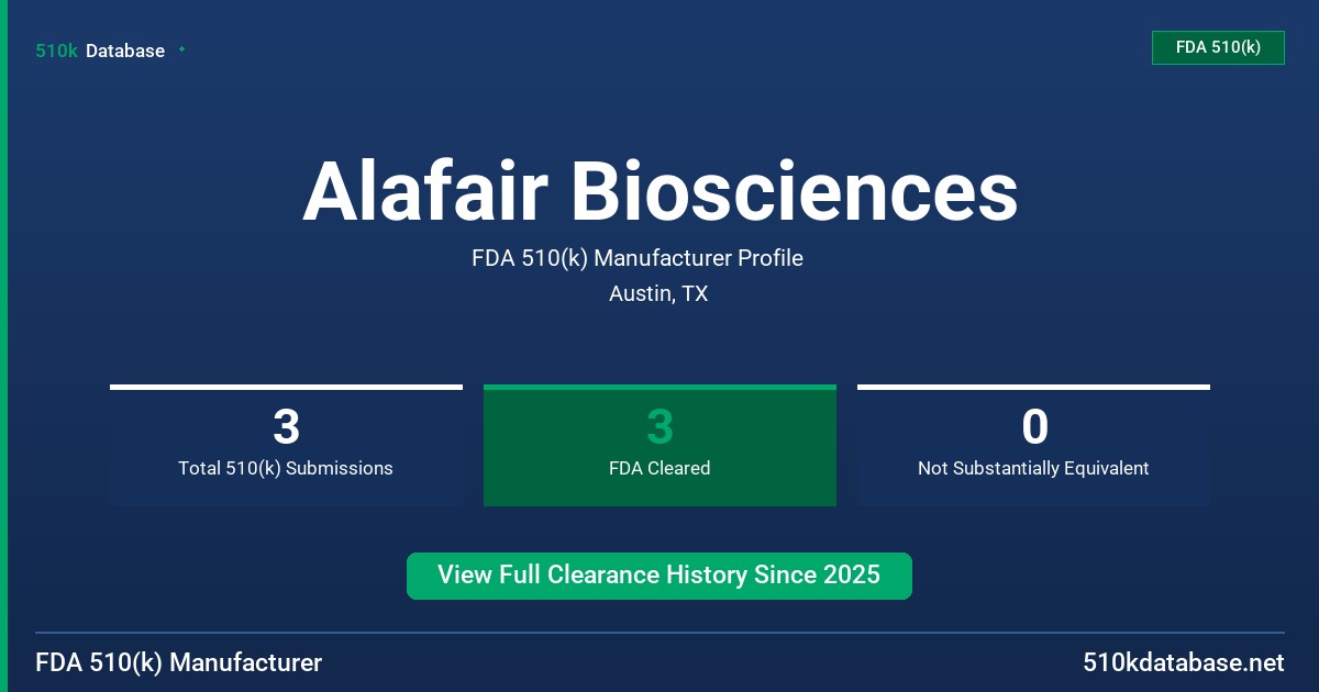 Alafair Biosciences FDA 510(k) Manufacturer Profile