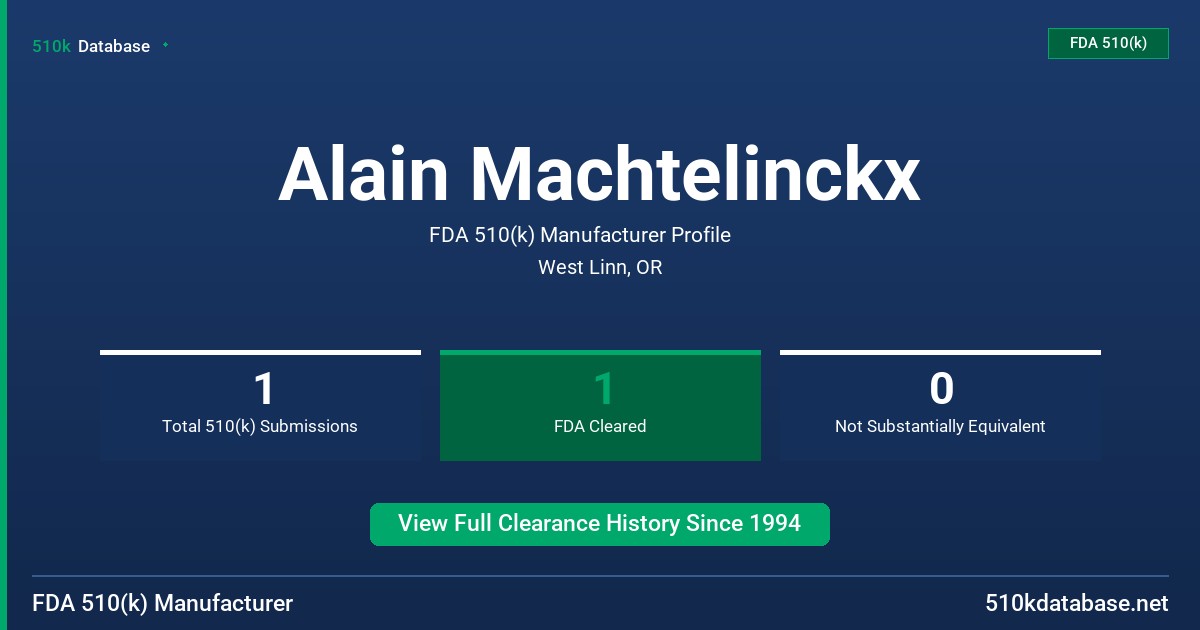 Alain Machtelinckx FDA 510(k) Manufacturer Profile