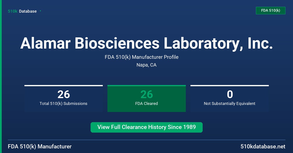 Alamar Biosciences Laboratory, Inc. FDA 510(k) Manufacturer Profile