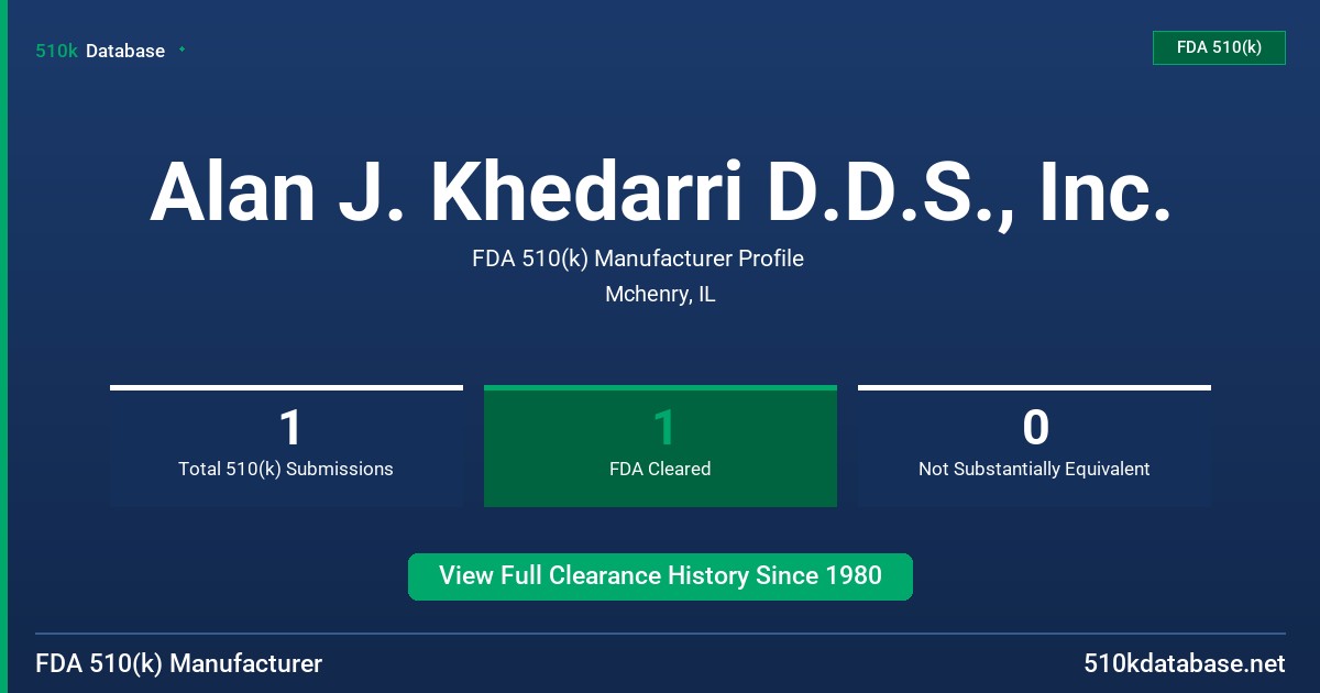 Alan J. Khedarri D.D.S., Inc. FDA 510(k) Manufacturer Profile