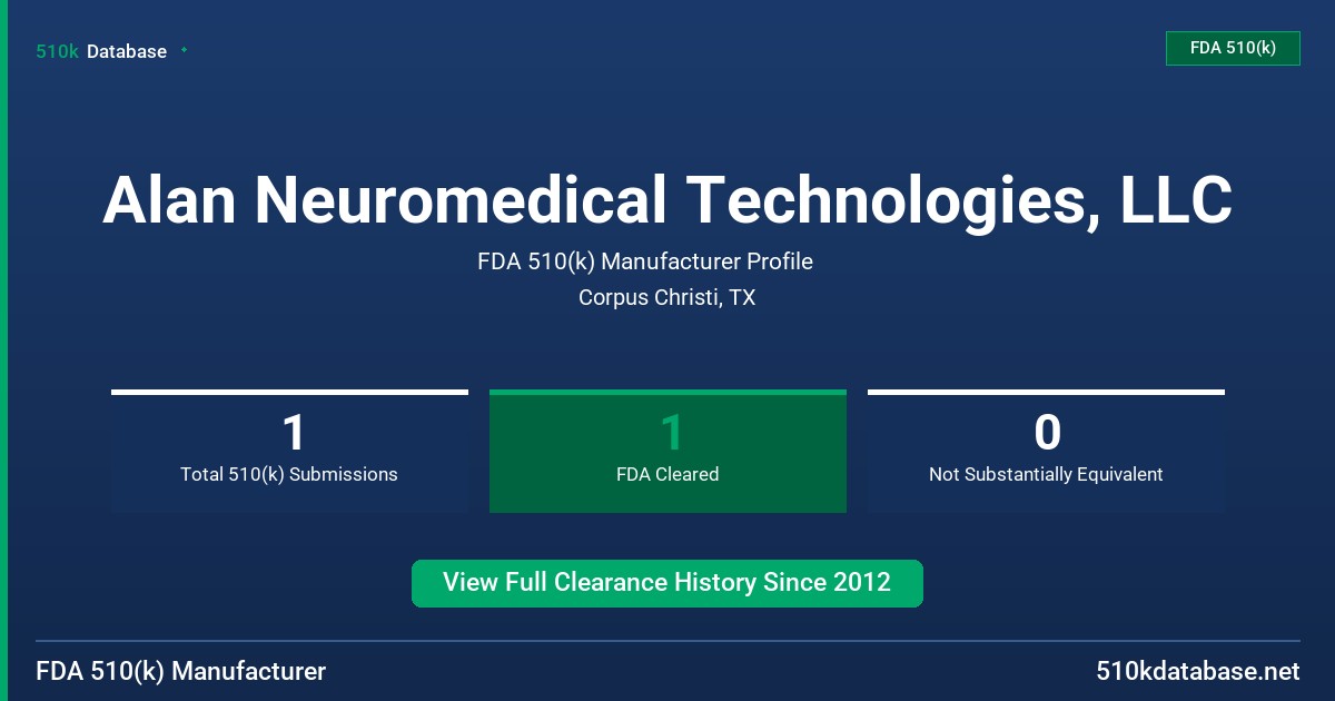 Alan Neuromedical Technologies, LLC FDA 510(k) Manufacturer Profile