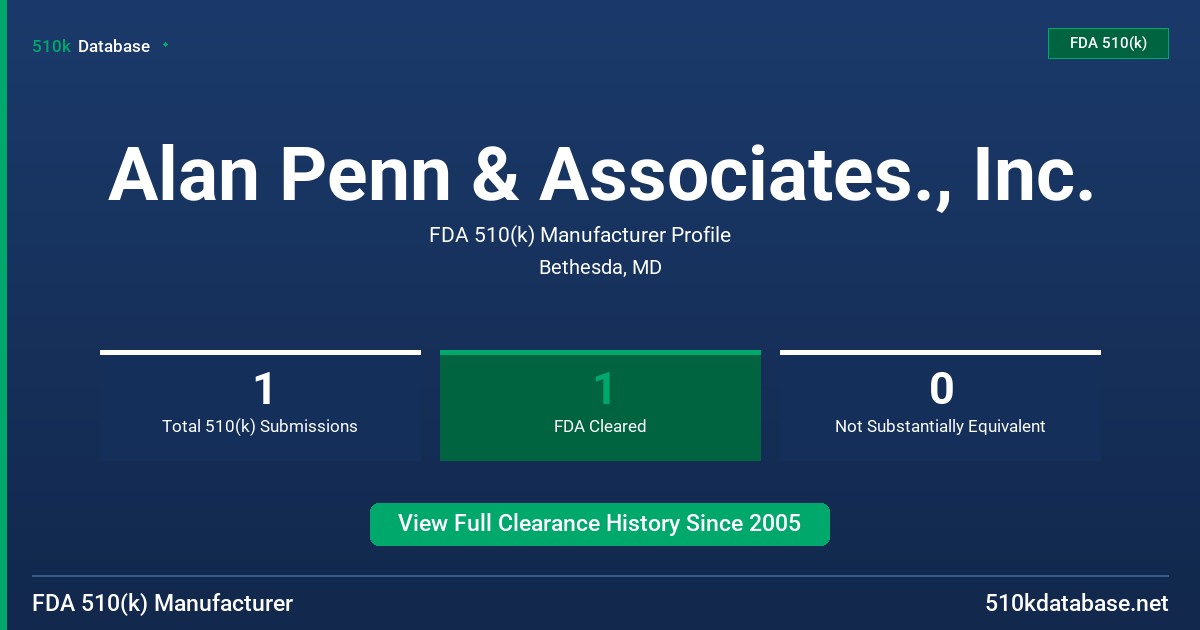 Alan Penn & Associates., Inc. FDA 510(k) Manufacturer Profile