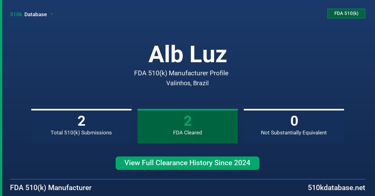 Alb Luz FDA 510(k) Manufacturer Profile