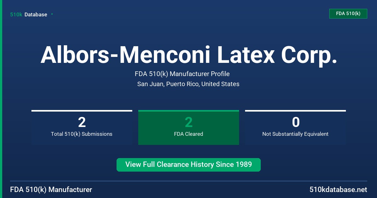 Albors-Menconi Latex Corp. FDA 510(k) Manufacturer Profile