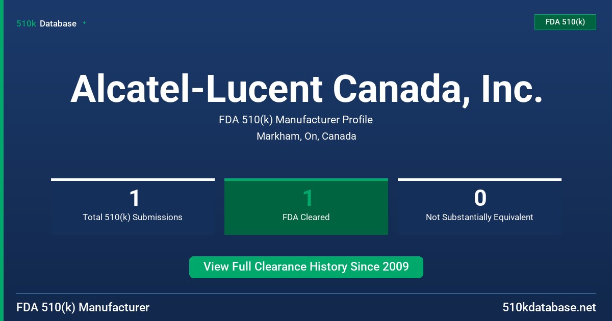 Alcatel-Lucent Canada, Inc. FDA 510(k) Manufacturer Profile