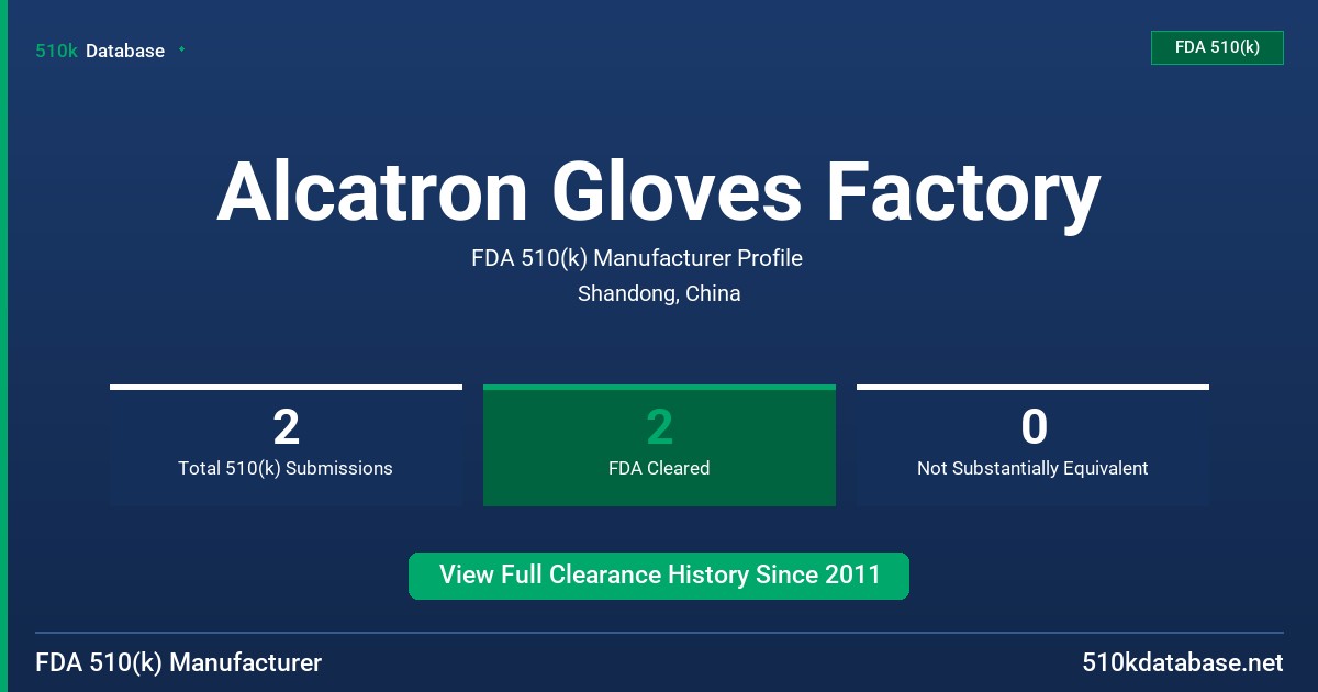 Alcatron Gloves Factory FDA 510(k) Manufacturer Profile