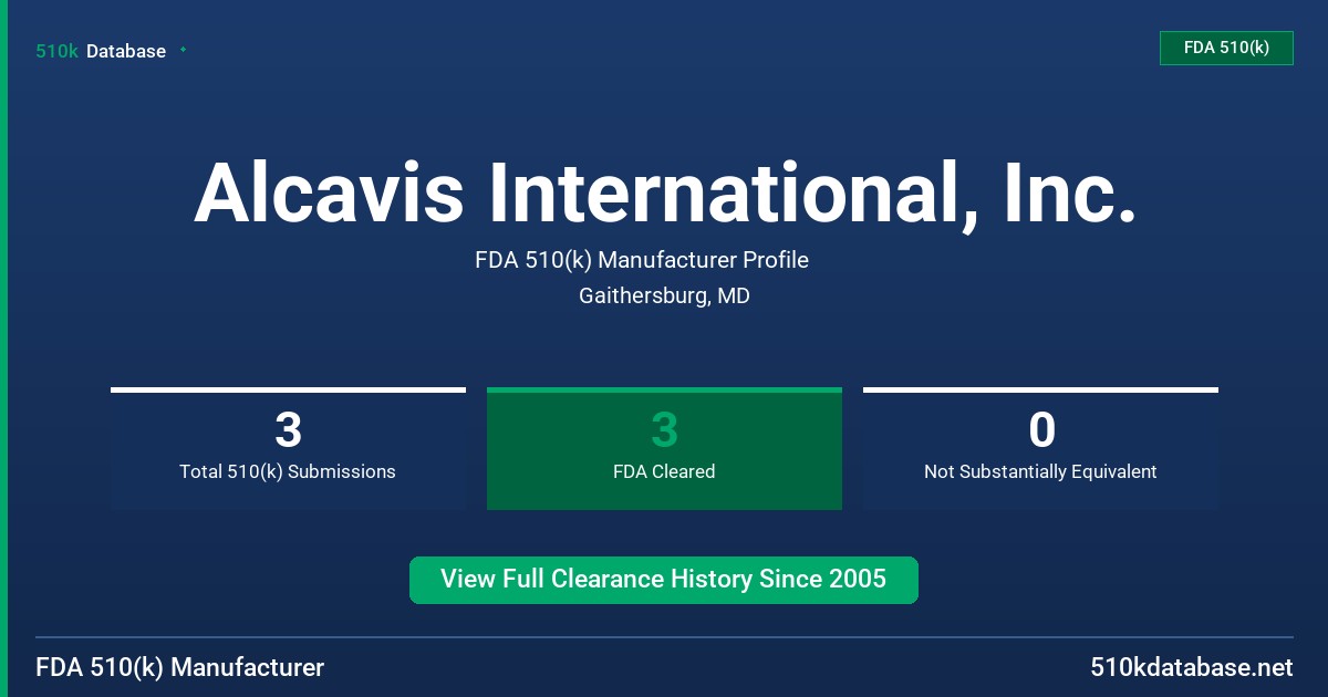 Alcavis International, Inc. FDA 510(k) Manufacturer Profile