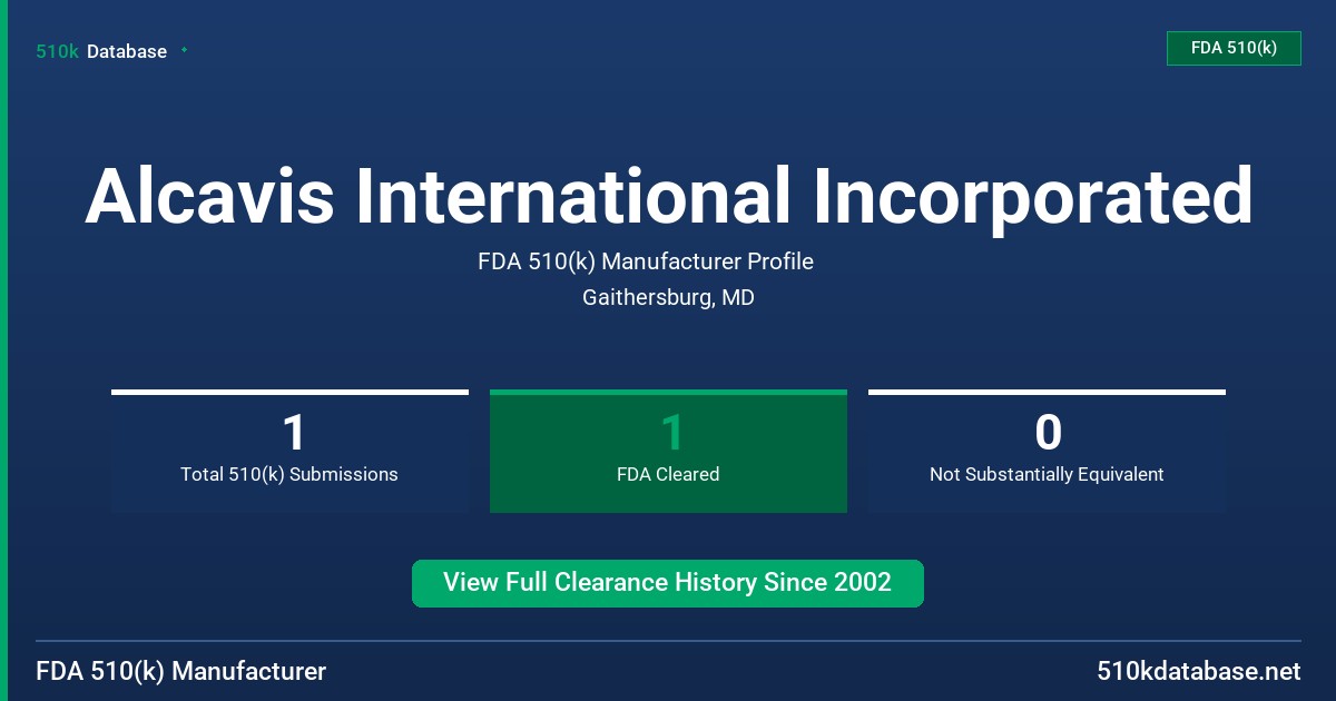 Alcavis International Incorporated FDA 510(k) Manufacturer Profile