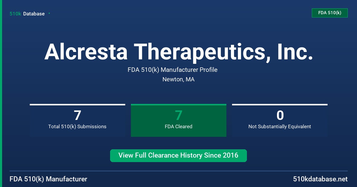 Alcresta Therapeutics, Inc. FDA 510(k) Manufacturer Profile