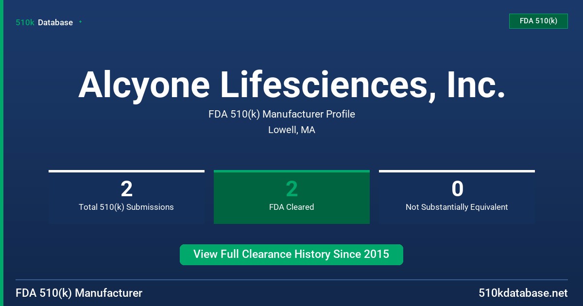 Alcyone Lifesciences, Inc. FDA 510(k) Manufacturer Profile