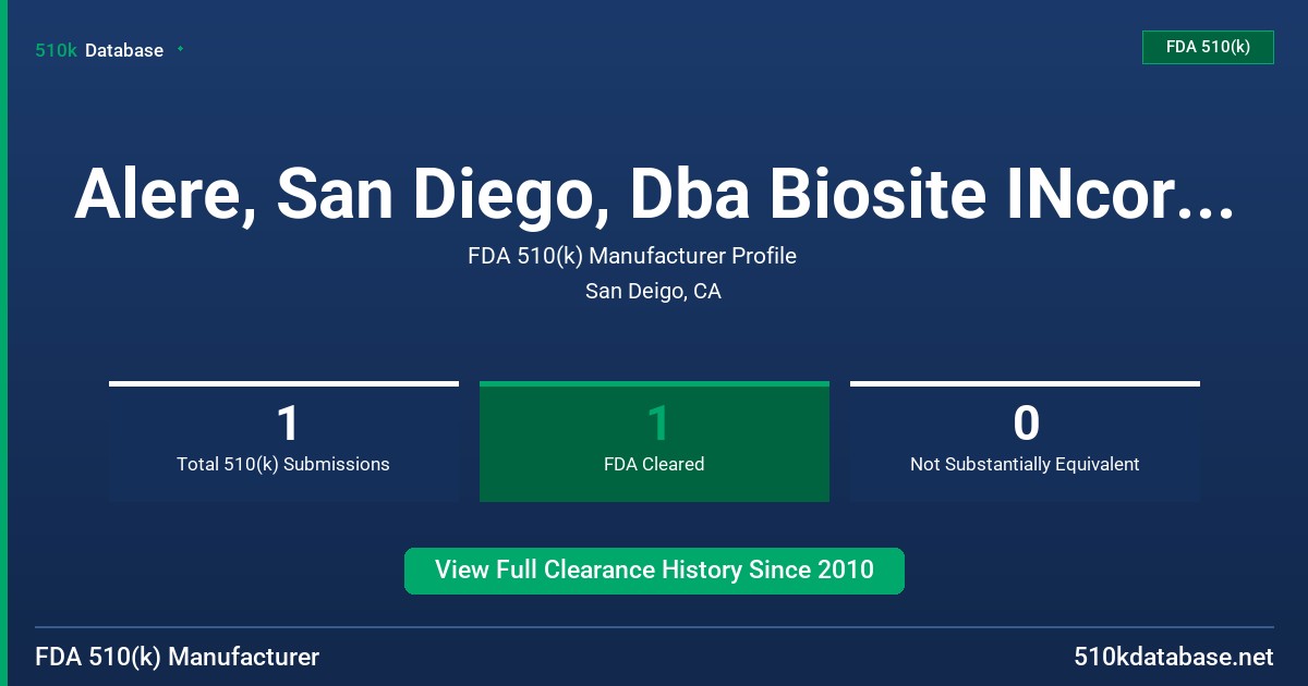 Alere, San Diego, Dba Biosite INcorporated, Dba IN FDA 510(k) Manufacturer Profile