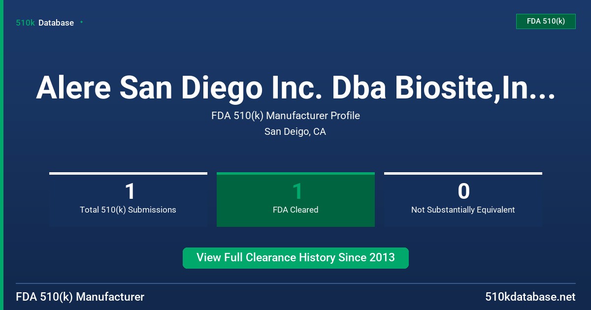 Alere San Diego Inc. Dba Biosite,Innovacon,Hemosen FDA 510(k) Manufacturer Profile
