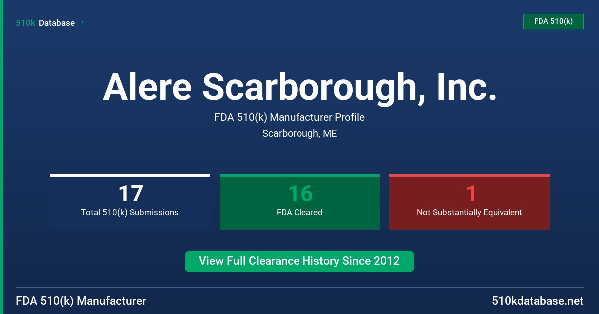 Alere Scarborough, Inc. FDA 510(k) Manufacturer Profile