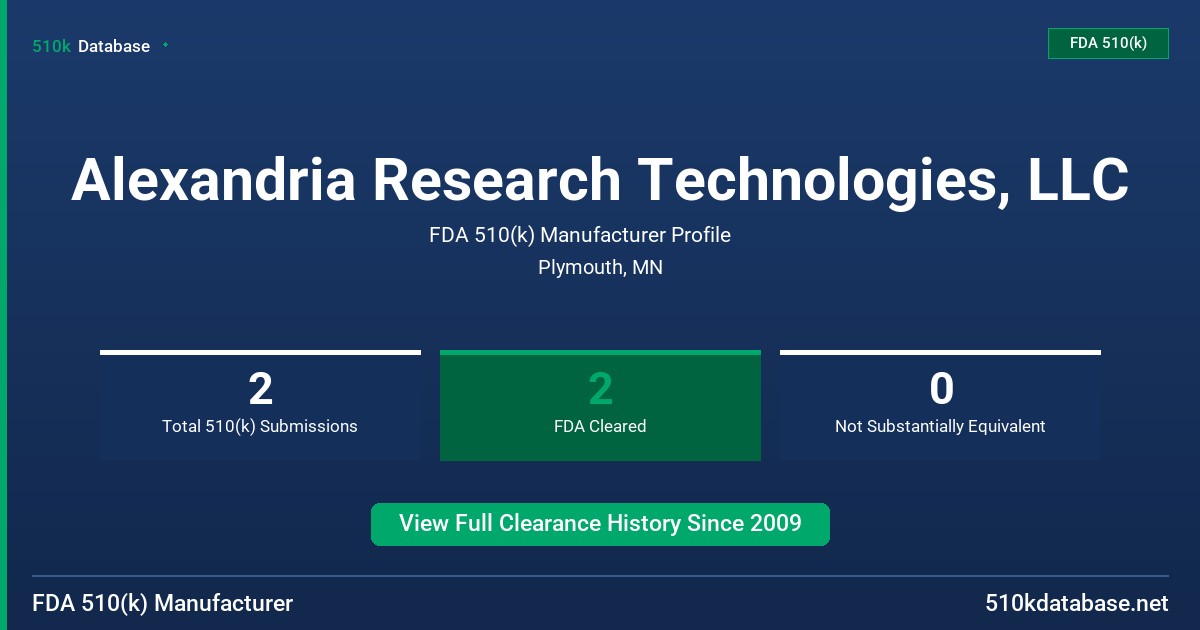 Alexandria Research Technologies, LLC FDA 510(k) Manufacturer Profile