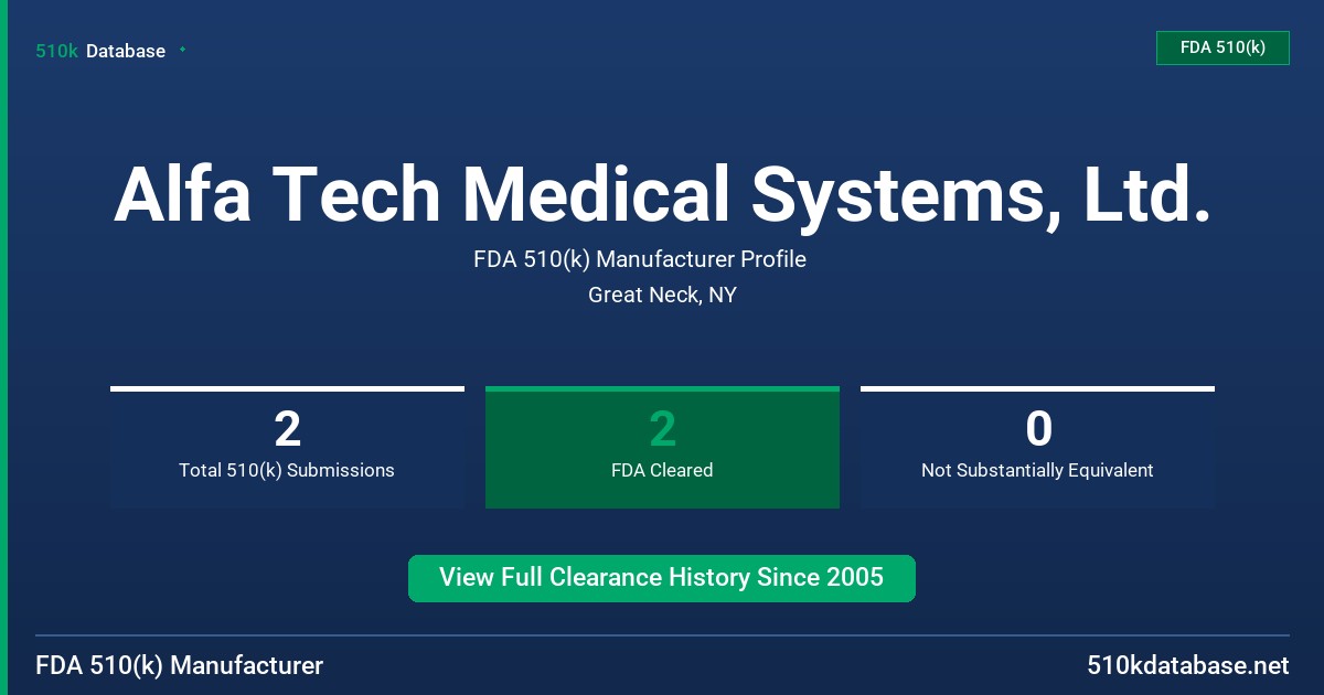Alfa Tech Medical Systems, Ltd. FDA 510(k) Manufacturer Profile