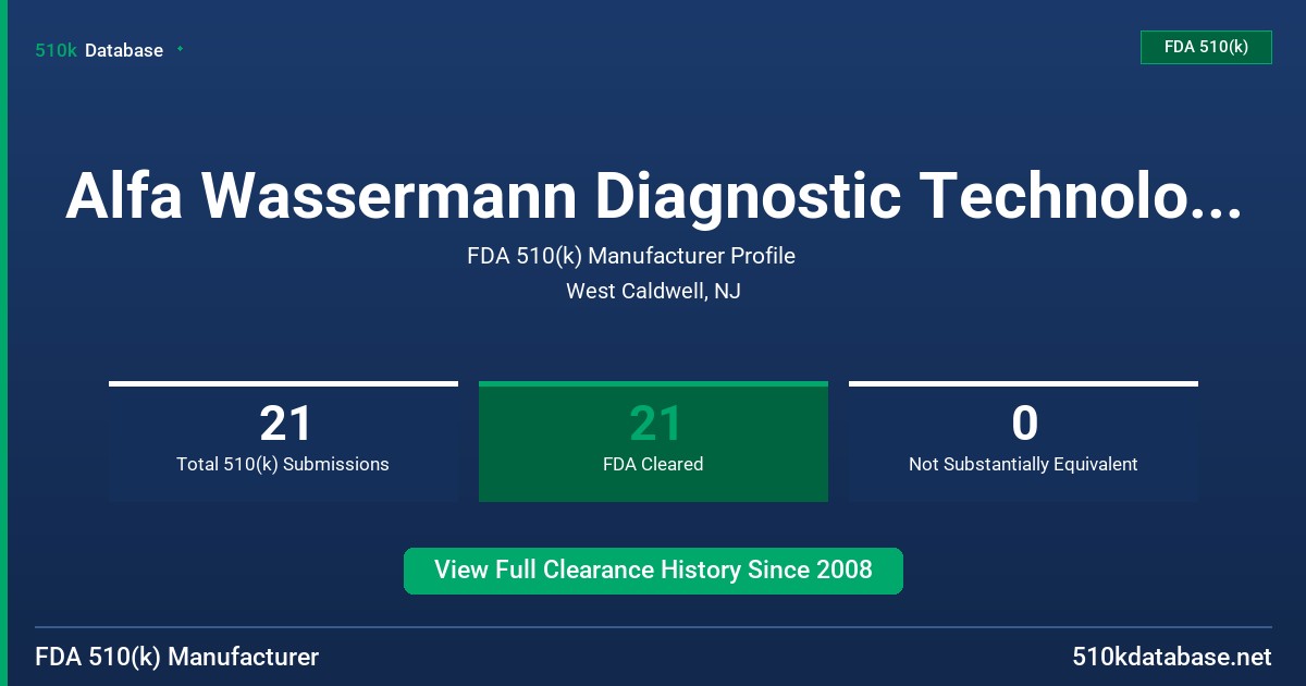 Alfa Wassermann Diagnostic Technologies, Inc. FDA 510(k) Manufacturer Profile