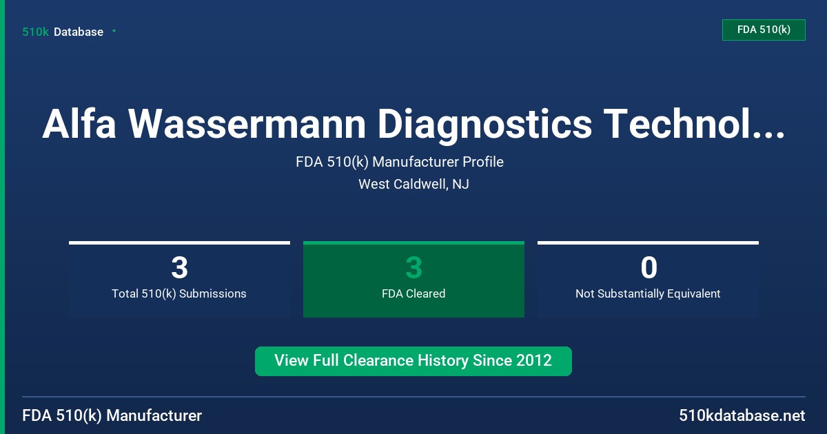Alfa Wassermann Diagnostics Technologies, LLC FDA 510(k) Manufacturer Profile