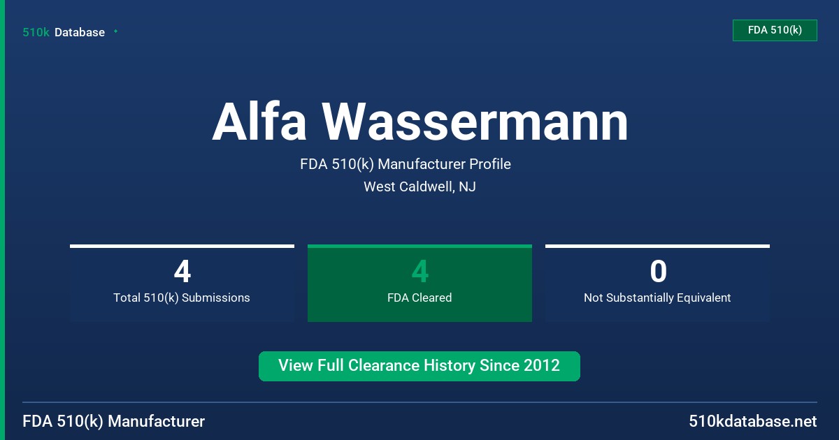 Alfa Wassermann FDA 510(k) Manufacturer Profile
