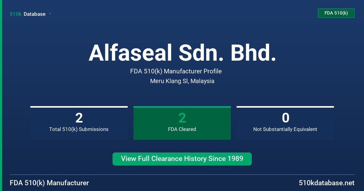 Alfaseal Sdn. Bhd. FDA 510(k) Manufacturer Profile