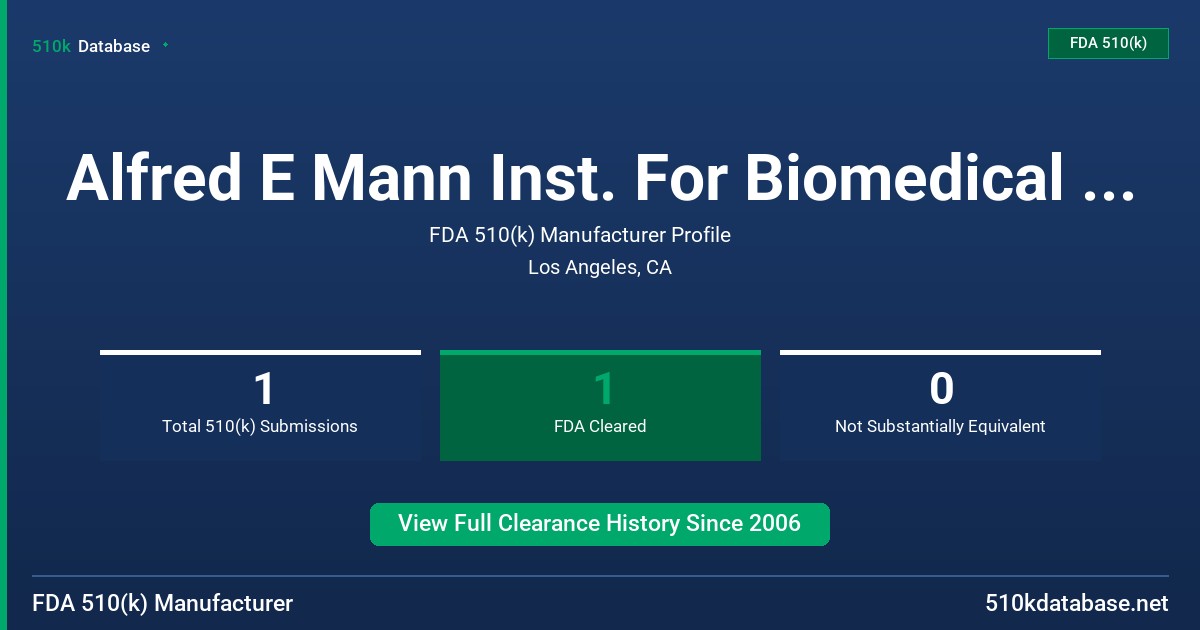 Alfred E Mann Inst. For Biomedical Engineering FDA 510(k) Manufacturer Profile