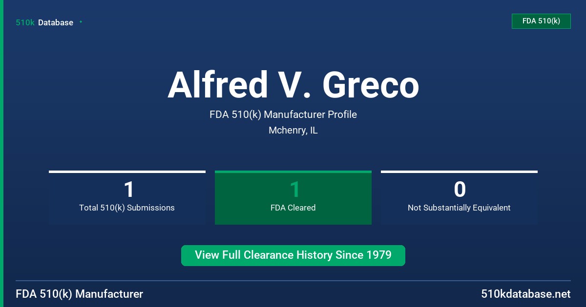Alfred V. Greco FDA 510(k) Manufacturer Profile