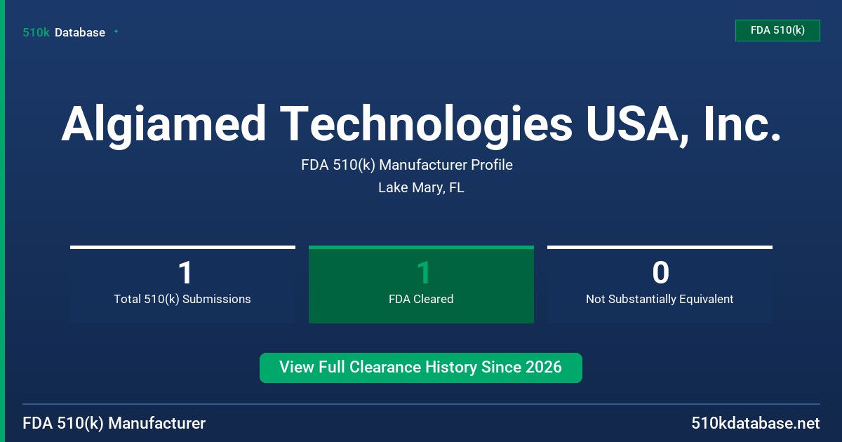 Algiamed Technologies USA, Inc. FDA 510(k) Manufacturer Profile