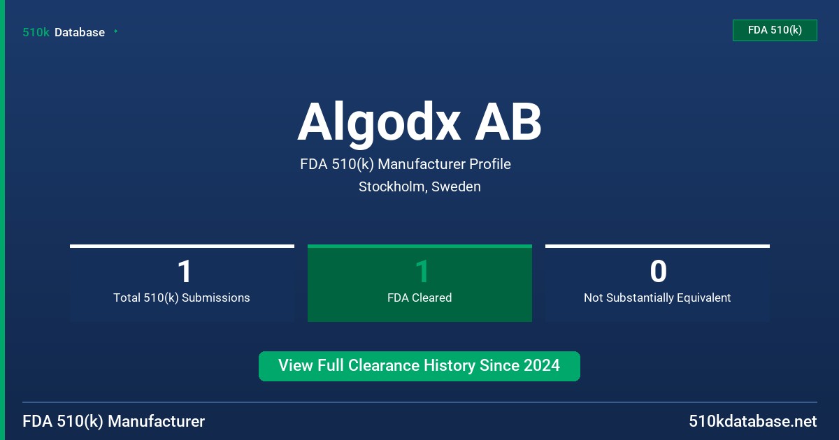 Algodx AB FDA 510(k) Manufacturer Profile