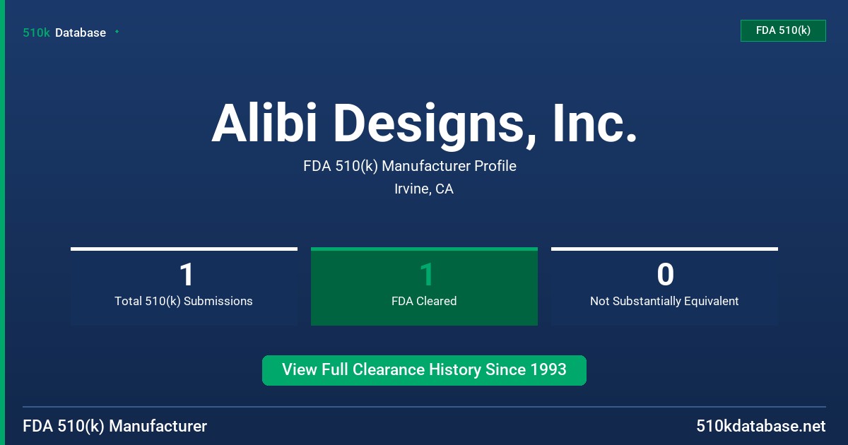 Alibi Designs, Inc. FDA 510(k) Manufacturer Profile
