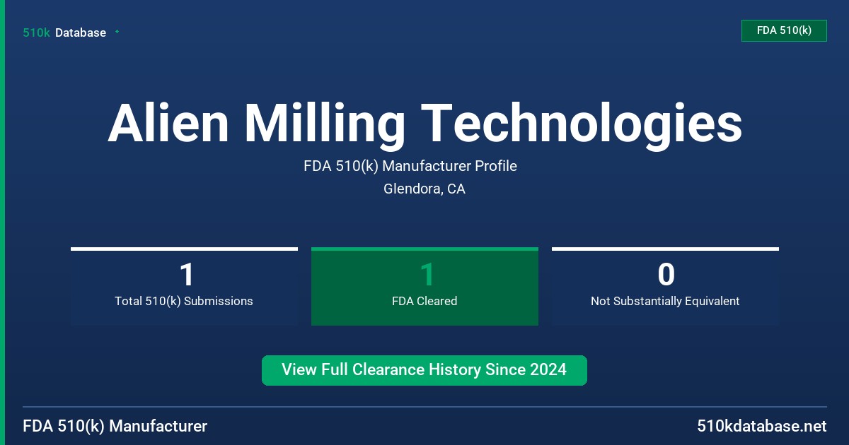 Alien Milling Technologies FDA 510(k) Manufacturer Profile