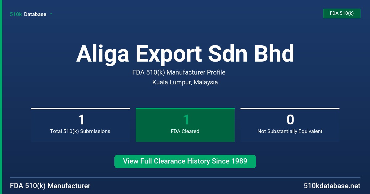 Aliga Export Sdn Bhd FDA 510(k) Manufacturer Profile
