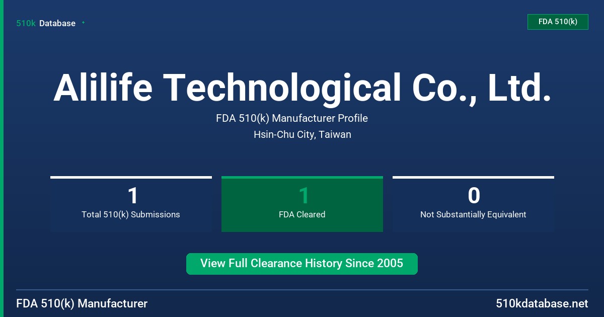 Alilife Technological Co., Ltd. FDA 510(k) Manufacturer Profile