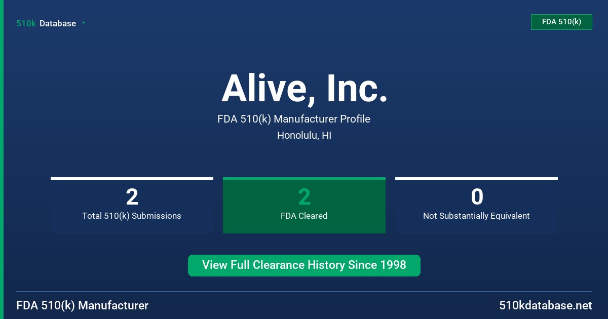 Alive, Inc. FDA 510(k) Manufacturer Profile