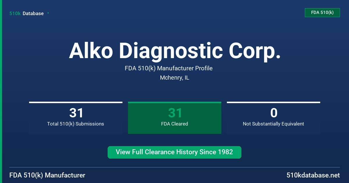 Alko Diagnostic Corp. FDA 510(k) Manufacturer Profile